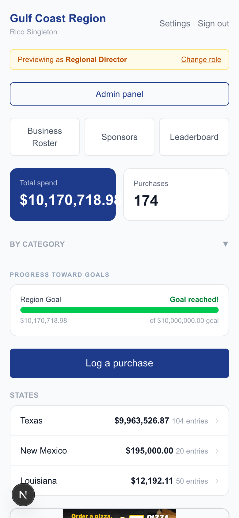 Regional Director dashboard